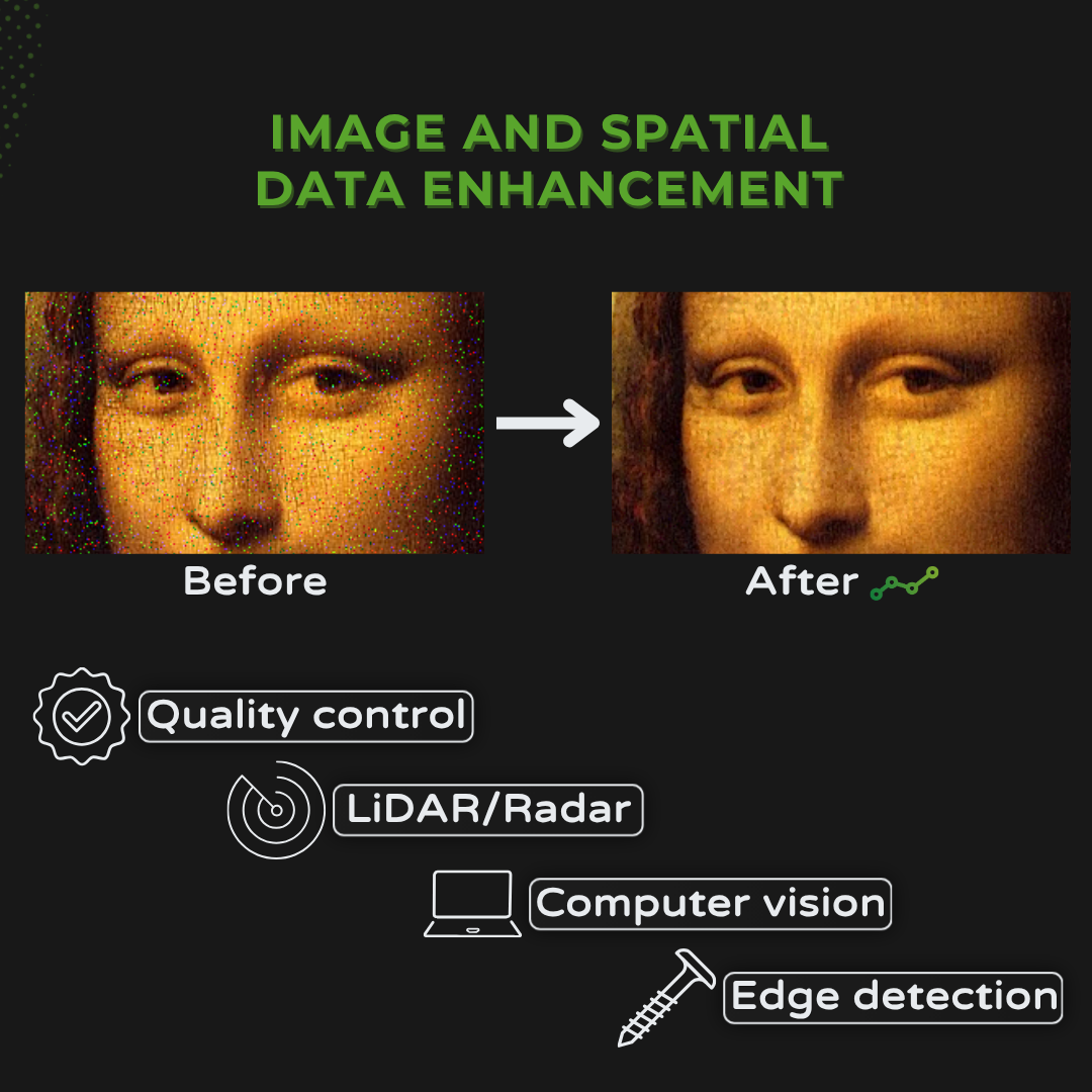 Enhance image quality with OWASmooth
